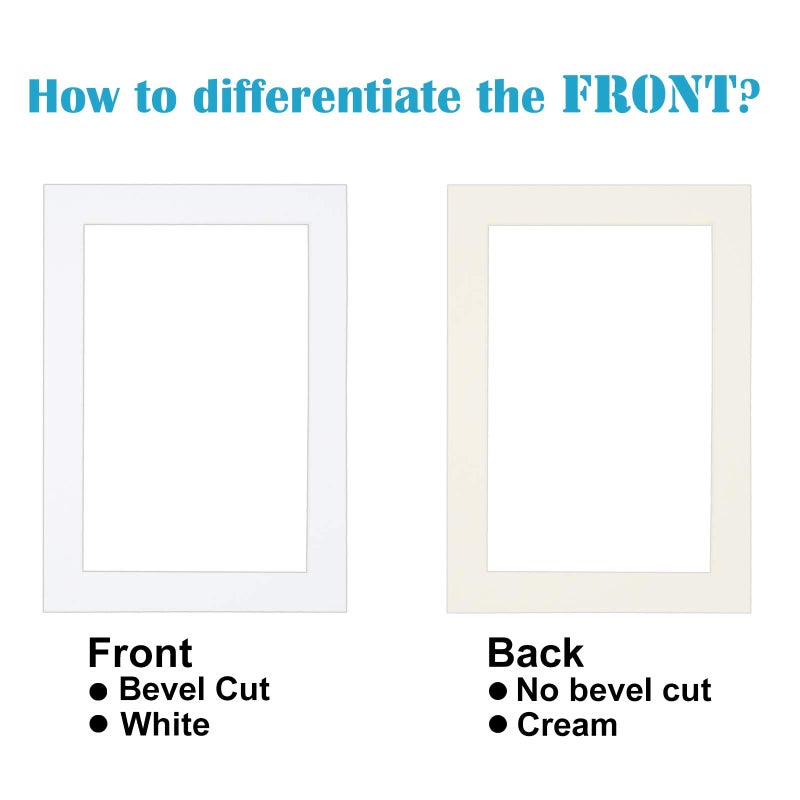 Egofine 8x10 White Picture Mats Pack of 25, Frame Mattes for 5x7 Pictures, Acid Free, 1.2mm Thickness, with Core Bevel Cut - Image 5